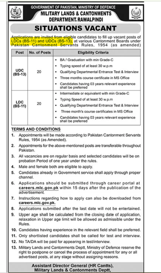 Military Land and Cantonment Jobs 2025