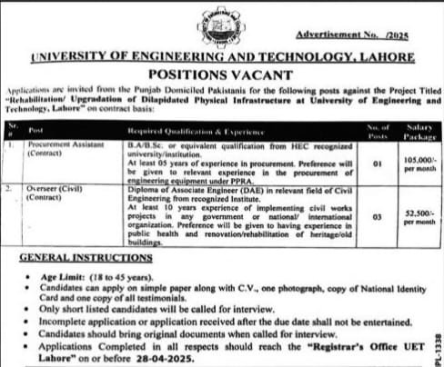 IT jobs Lahore for fresh graduates with salary 2025