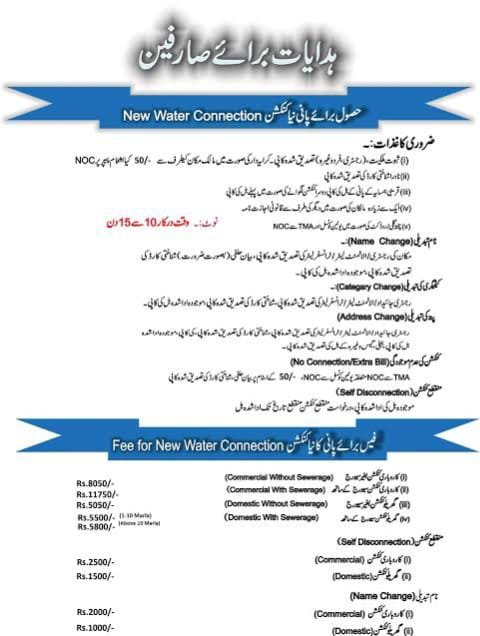 WASA Rawalpindi Jobs 2025