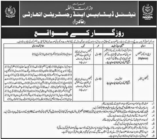 NADRA Jobs 2025 For Junior Executive With Online Form