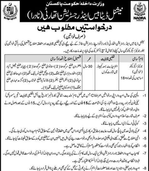 NADRA Jobs 2025 For Junior Executive With Online Form