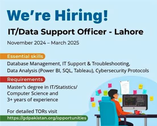 Digital Economy jobs in Lahore for freshers
