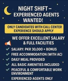 Evening Shift Call Center Jobs in Karachi