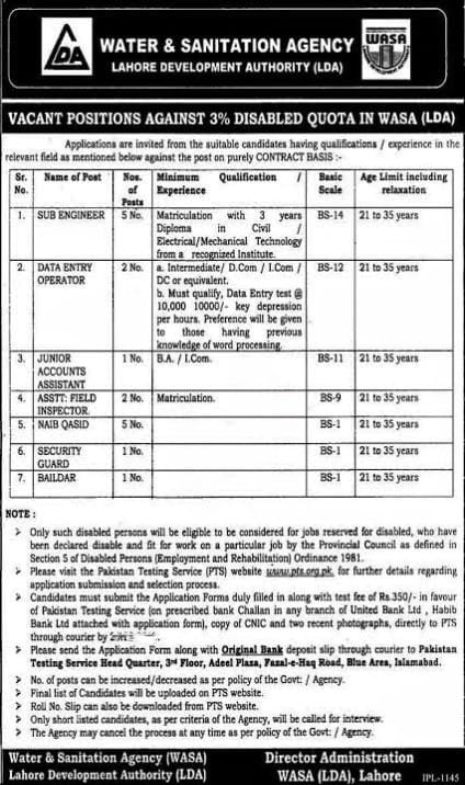 WASA Tubewell Operator Jobs in Lahore